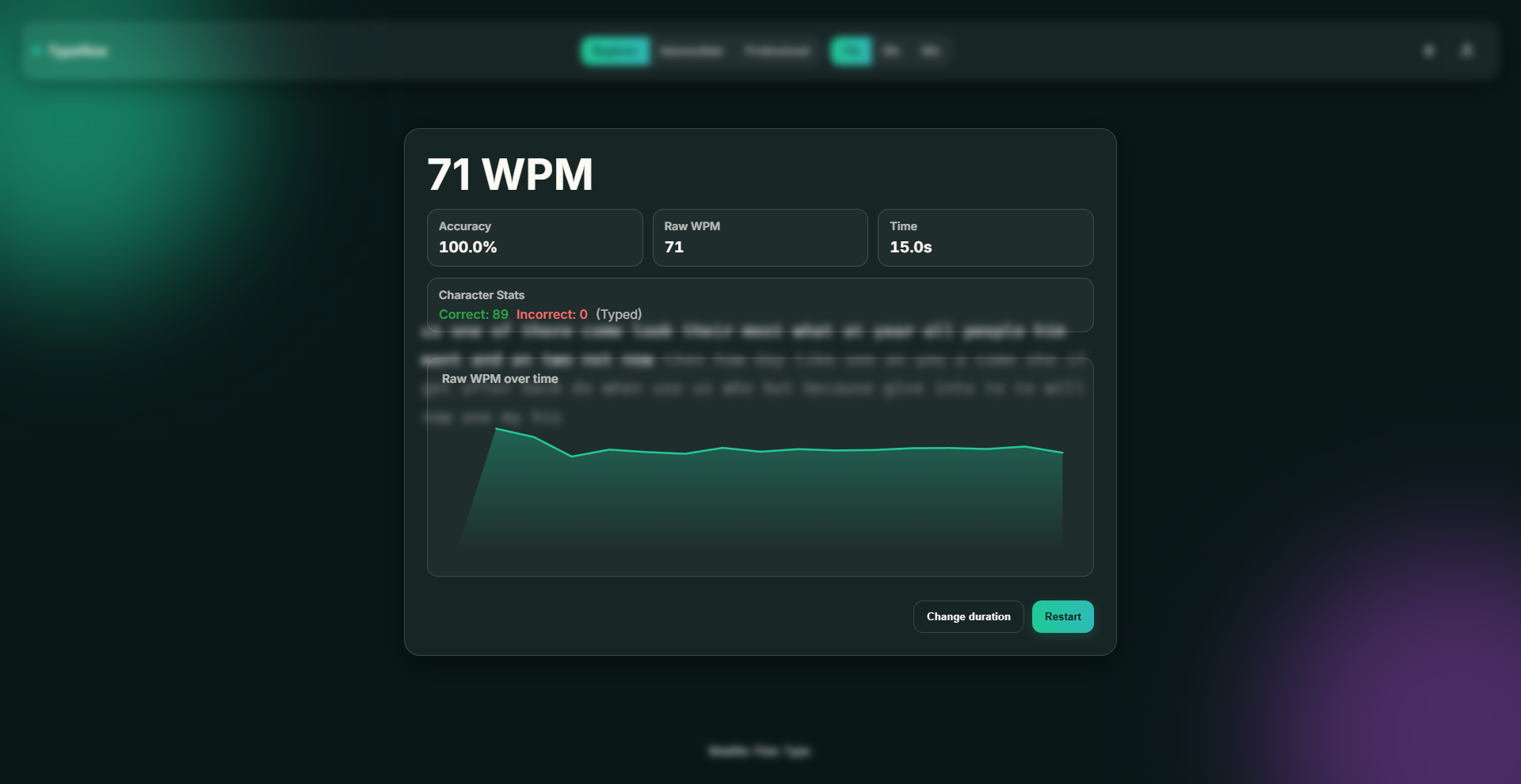 A detailed results screen showing WPM and accuracy.