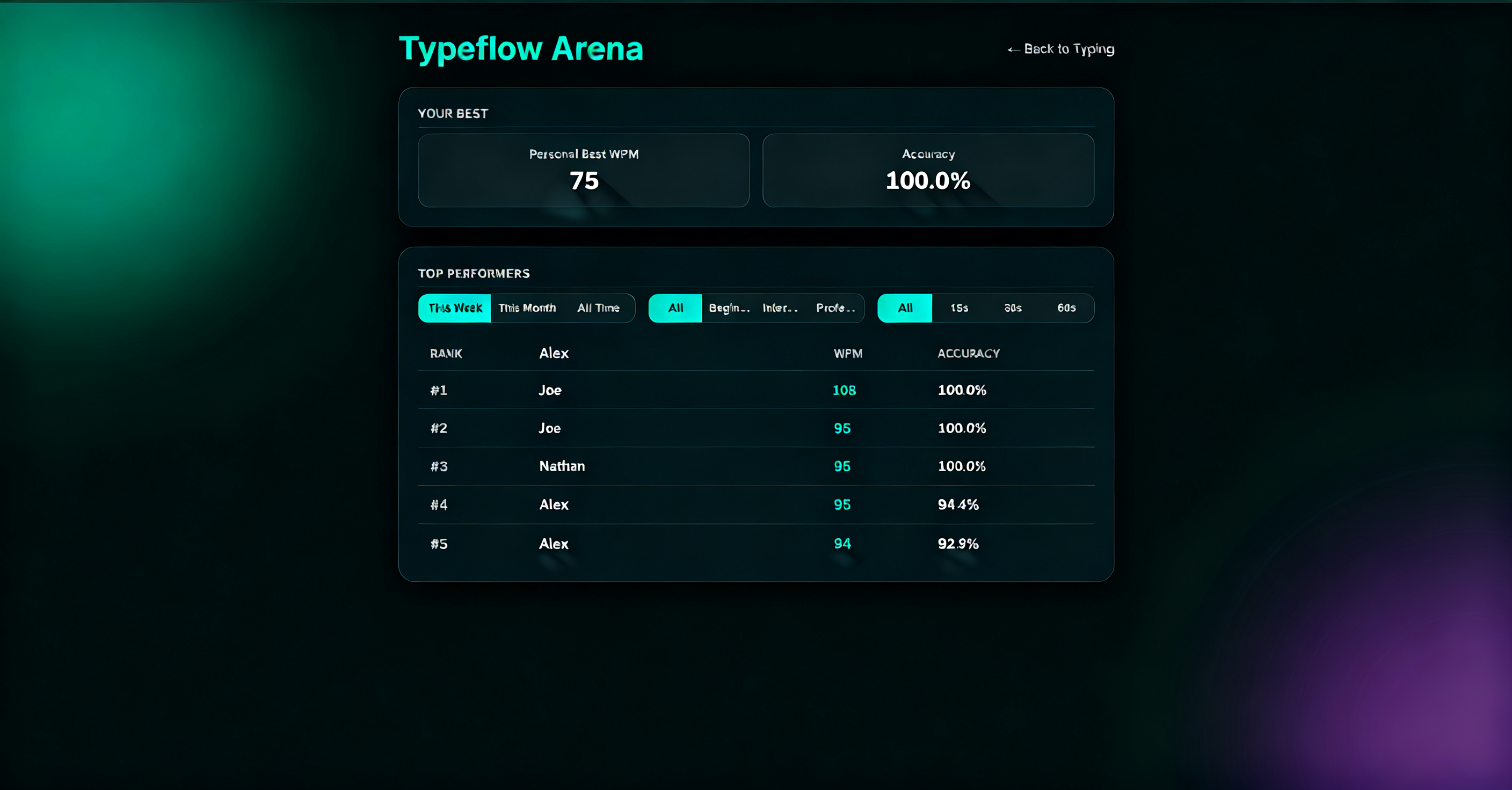 A leaderboard showing top performers in the keydrift Arena.